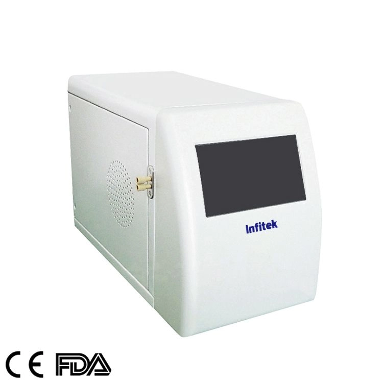 Total Organic Carbon (TOC) Analysis