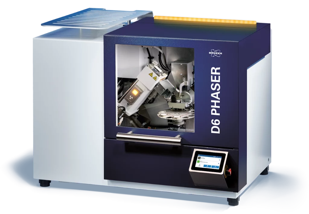 X-ray Diffraction (XRD)